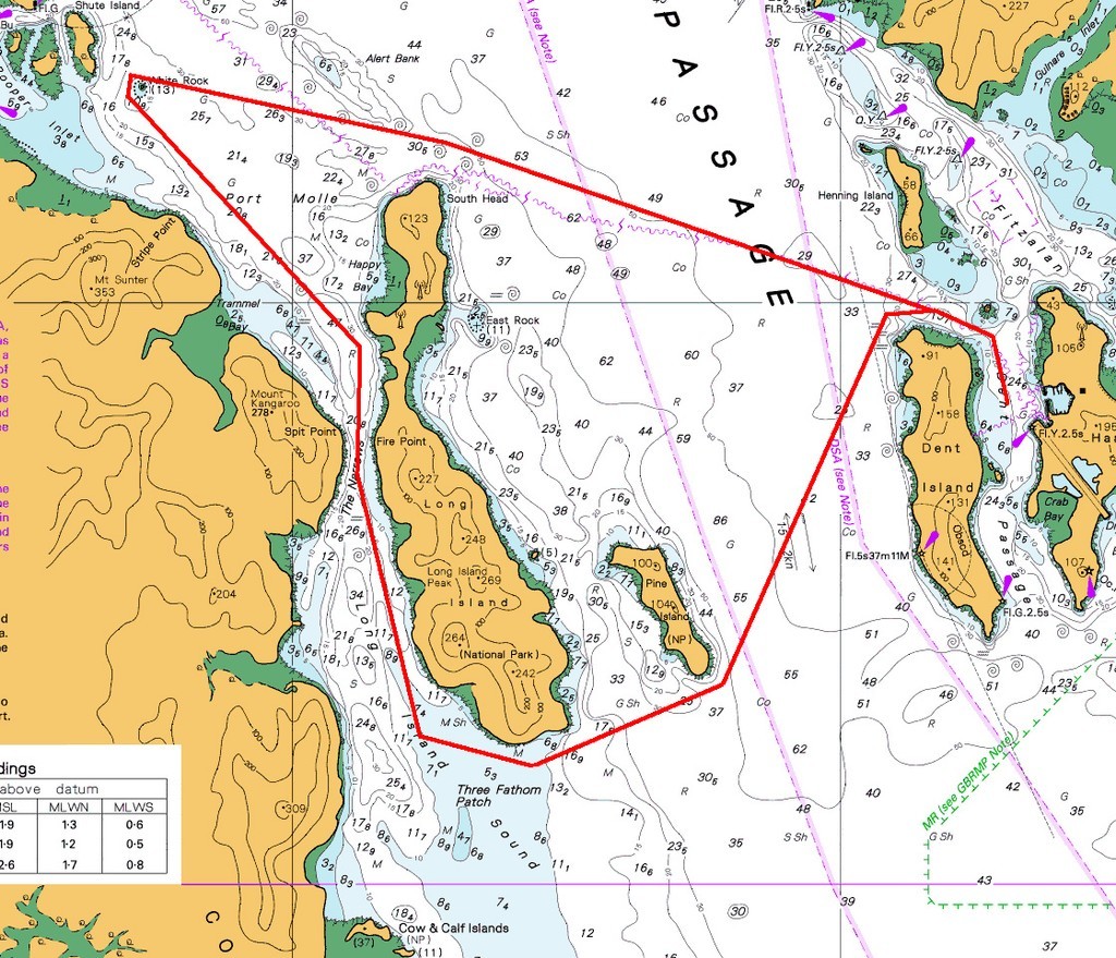 The Long Island Race © SW